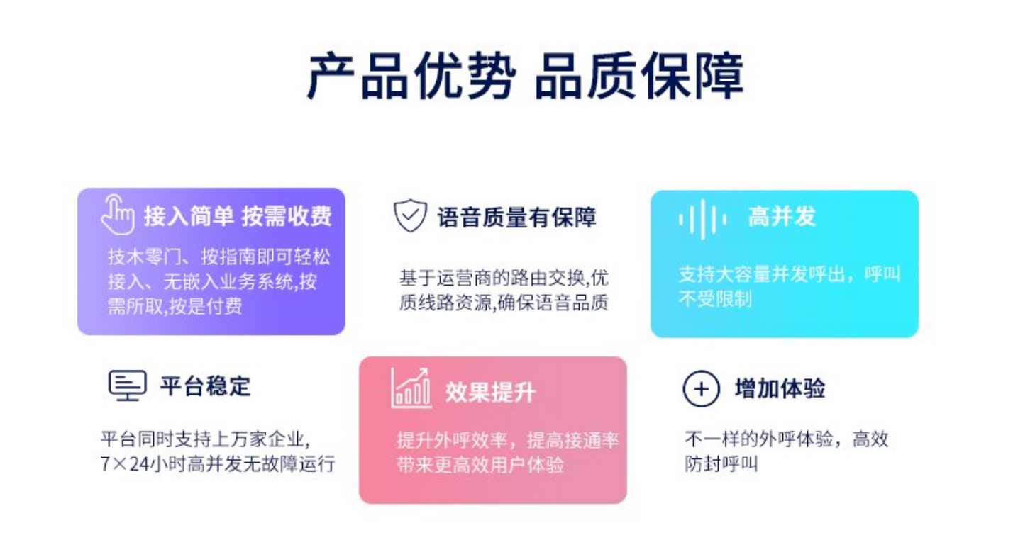AXB電銷系統(tǒng) AXB電銷系統(tǒng)